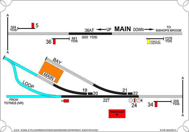Ashburton Junction layout 2013