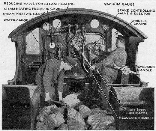 GWR Footplate